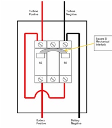 Square D Inverter bypass switch assembly Square D QO 60 Amp